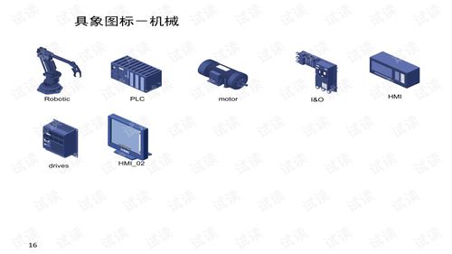 visio各種圖標(biāo)超全 it行業(yè)專(zhuān)用網(wǎng)絡(luò)及硬件 .ppt
